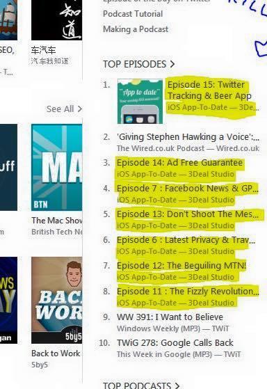 Podcast chart ranking